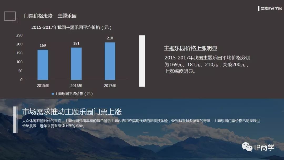 ps原料最新价格,PS原料最新价格动态及其影响因素