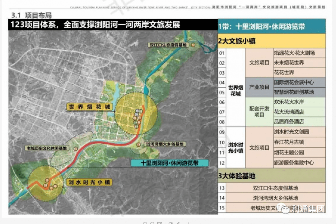 技术咨询 第162页