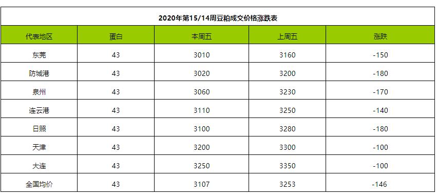 2024年12月12日 第12页