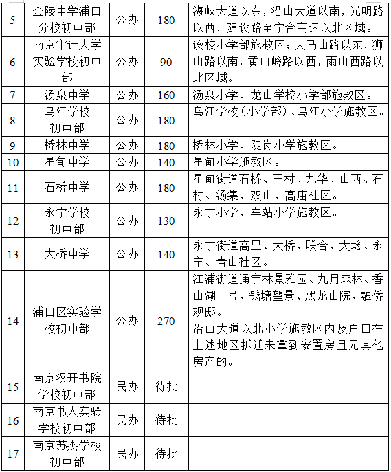 2024年12月13日 第50页