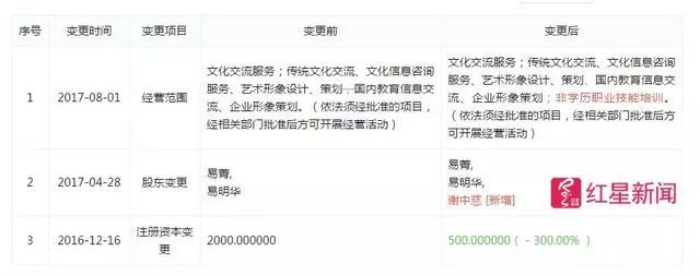 孙楠最新新闻,孙楠最新新闻动态