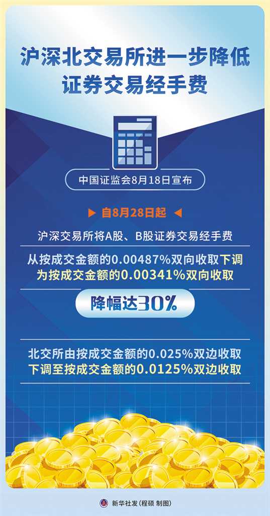 证监会停牌最新规定,证监会停牌最新规定，重塑市场规则与投资者信心