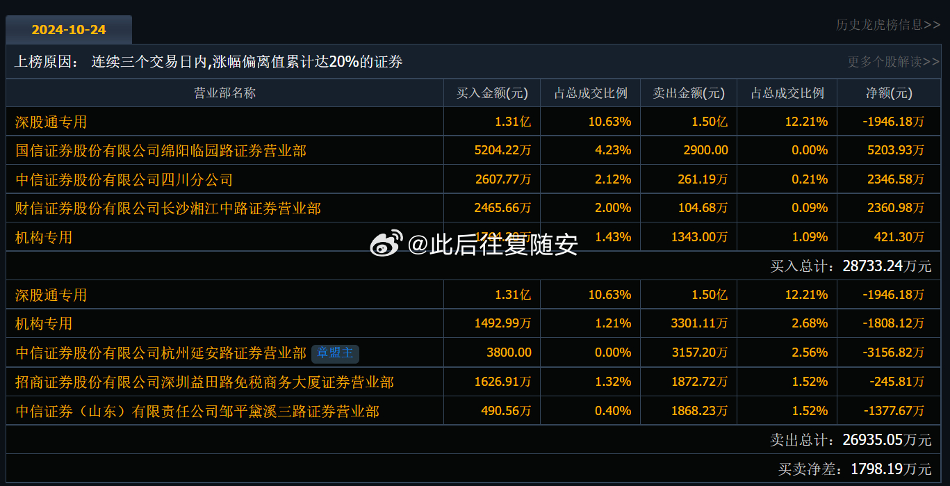 000687最新消息,关于000687的最新消息全面解析