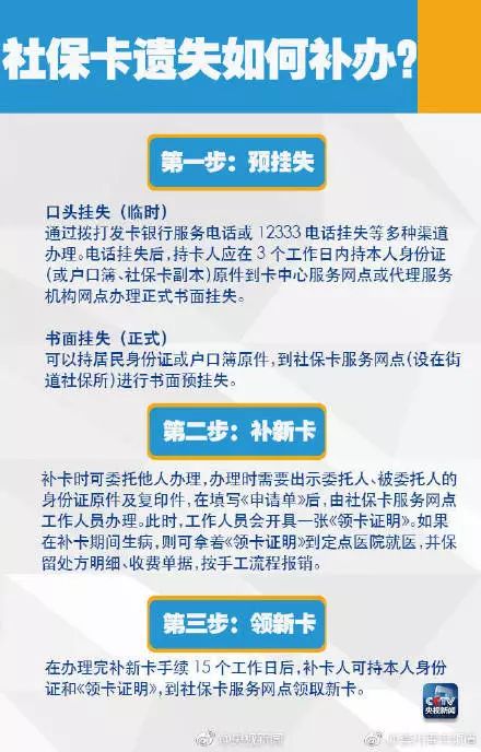 社保最新退休规定出台,社保最新退休规定出台，解析新政策及其影响