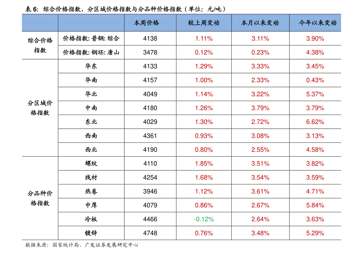 300002最新消息,揭秘300002最新消息，引领未来的动态与趋势