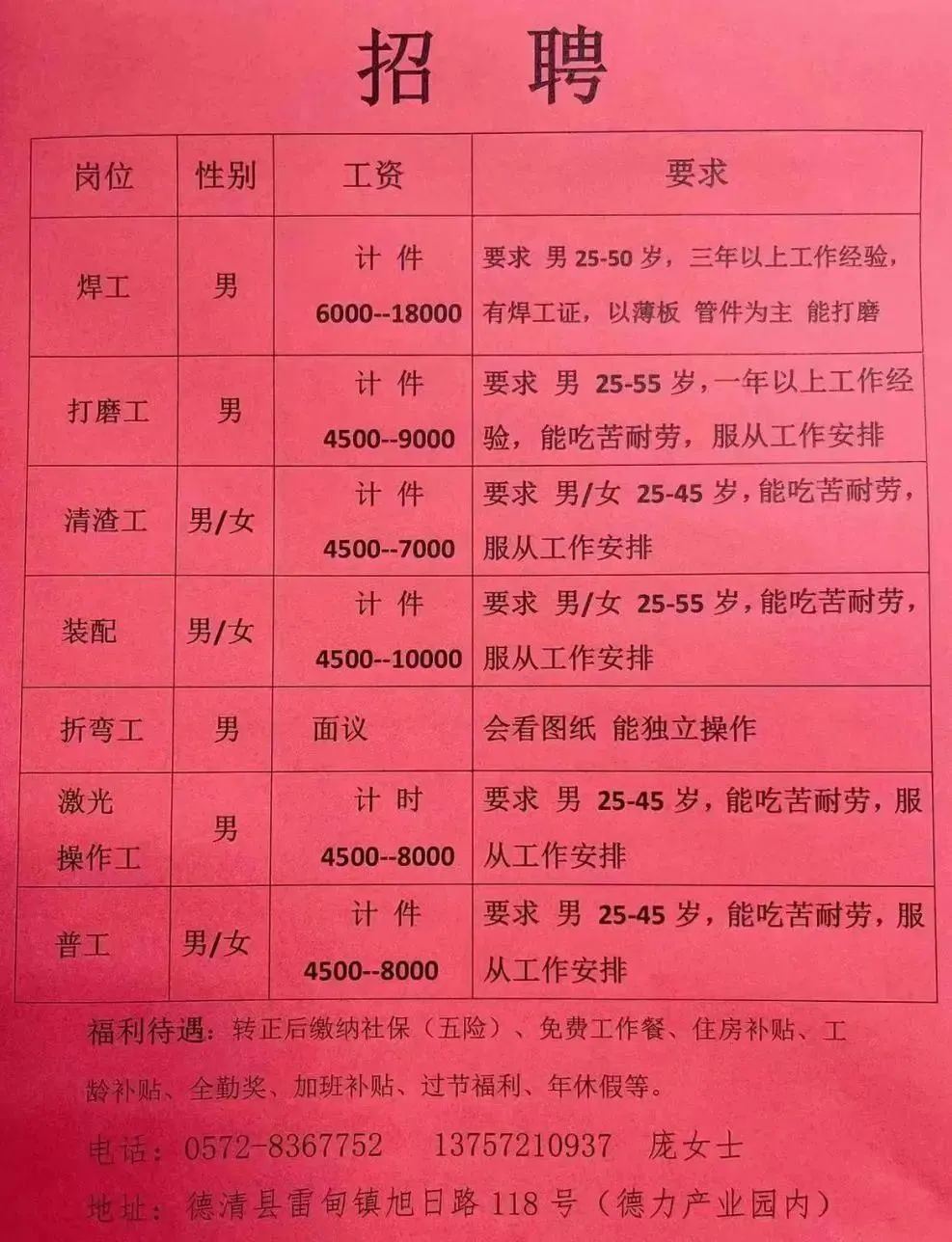 鄂城最新招聘,鄂城最新招聘动态及其影响