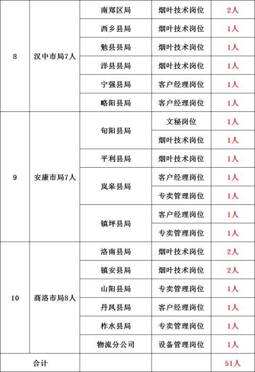 榆林煤矿最新招聘,榆林煤矿最新招聘动态及职业机遇探索