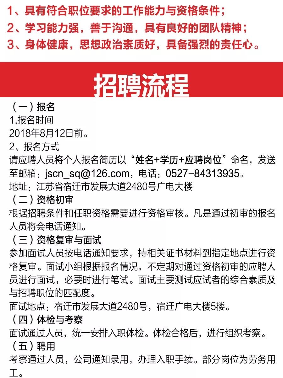 宿迁最新招工信息,宿迁最新招工信息概览