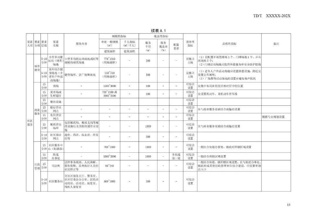 安卓最新语言,安卓最新语言，探索未来移动技术的无限可能