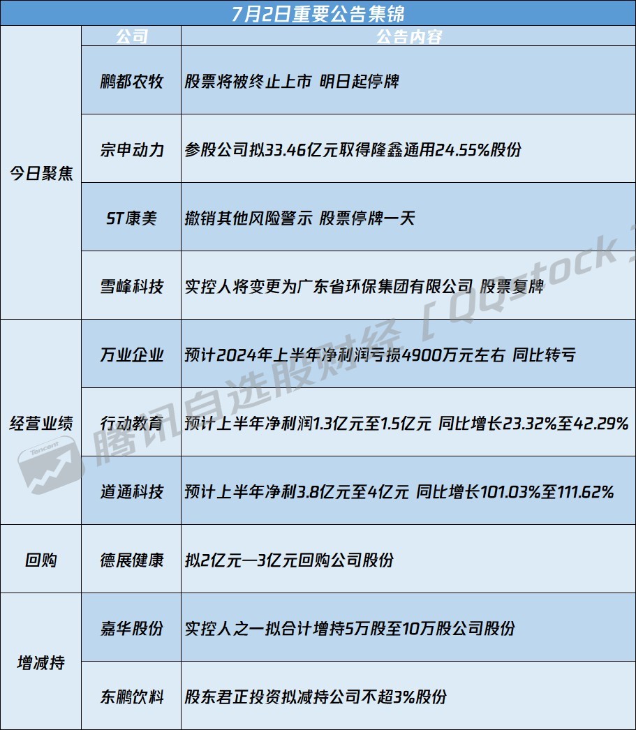 002460最新消息,关于002460的最新消息全面解析