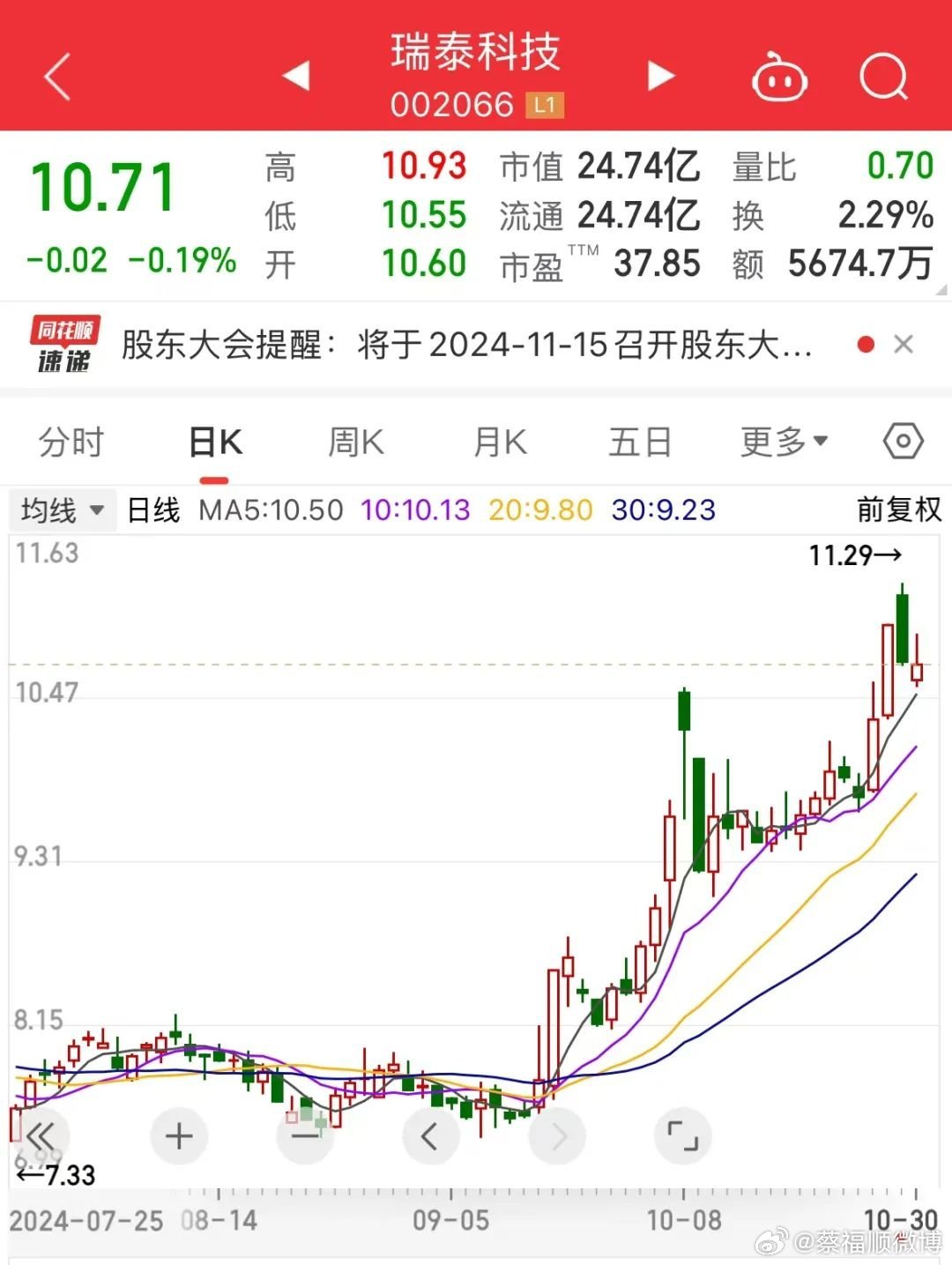 瑞泰科技重组最新,瑞泰科技重组最新动态，重塑企业潜力，开启新篇章