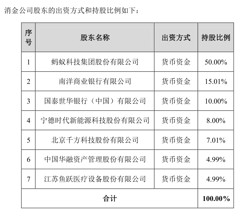 千方科技最新公告,关于千方科技最新公告的全面解读