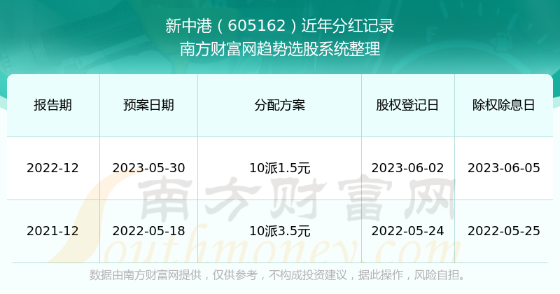 金戈铁马 第3页