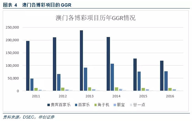 汗马功劳 第3页