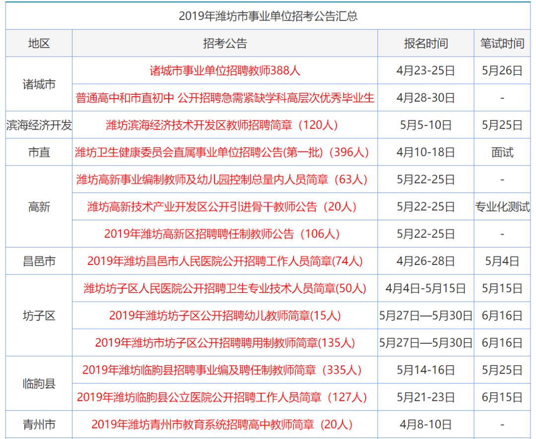 2024年香港资料免费大全,2024年香港资料免费大全概览