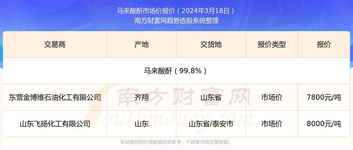 2024新奥精准资料免费大全078期,揭秘新奥精准资料免费大全 078期，深度解析与前瞻性预测