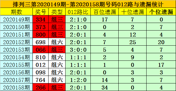 澳门一码一码100准确AO7版,澳门一码一码精准预测与AO7版，揭示背后的犯罪问题