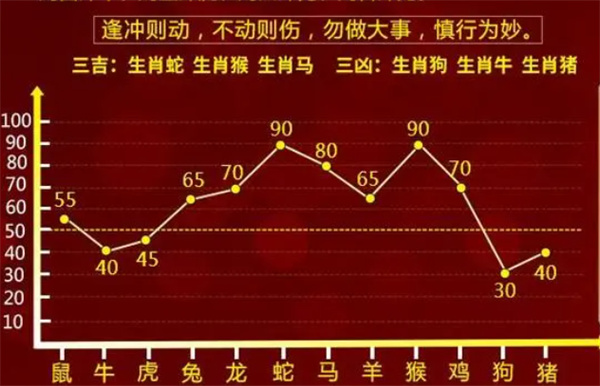 大三巴一肖一码100百中,大三巴一肖一码，警惕背后的犯罪风险