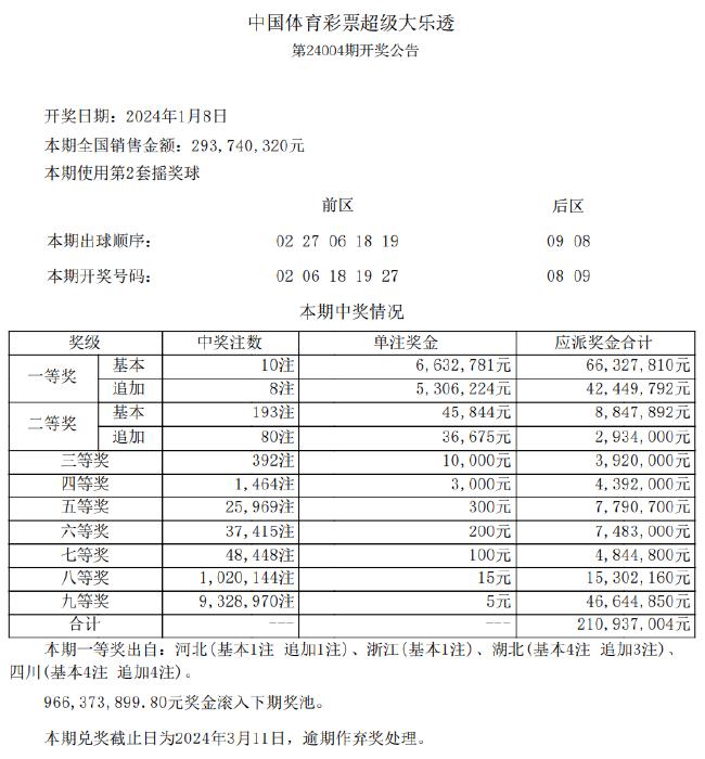 新澳天天彩免费资料查询85期,警惕新澳天天彩免费资料查询背后的风险与挑战——揭示犯罪现象的警示文章