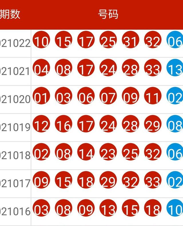 2024今晚新澳开奖号码,探索未知的奥秘，新澳开奖号码预测与解读（以今晚新澳开奖号码为例）