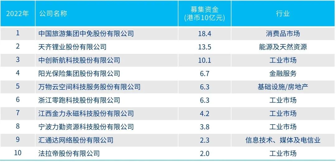 2024香港全年免费资料,探索香港，2024全年免费资料的深度解读