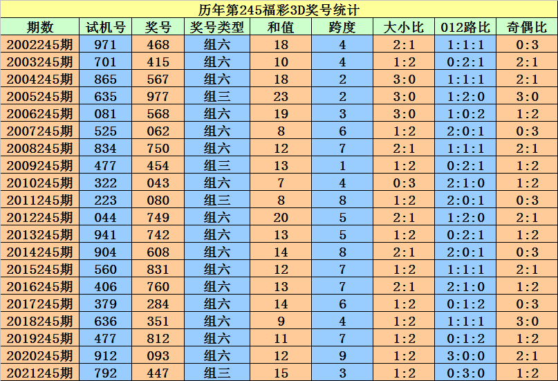 二四六香港资料期期准一,二四六香港资料期期准一，深度解读与探索