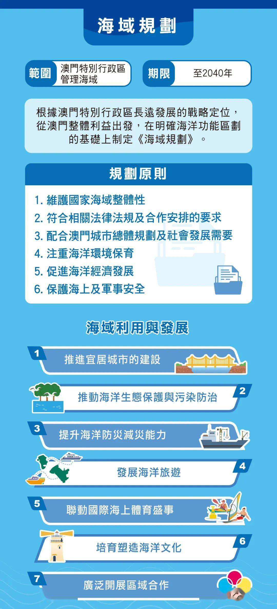 澳门2O24年全免咨料,澳门2024年全免咨料，未来展望与机遇共享