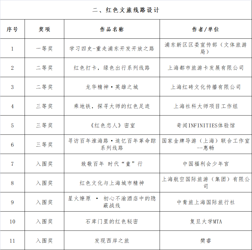 二四六澳门免费全全大全,二四六澳门免费全全大全，探索澳门文化的魅力与乐趣