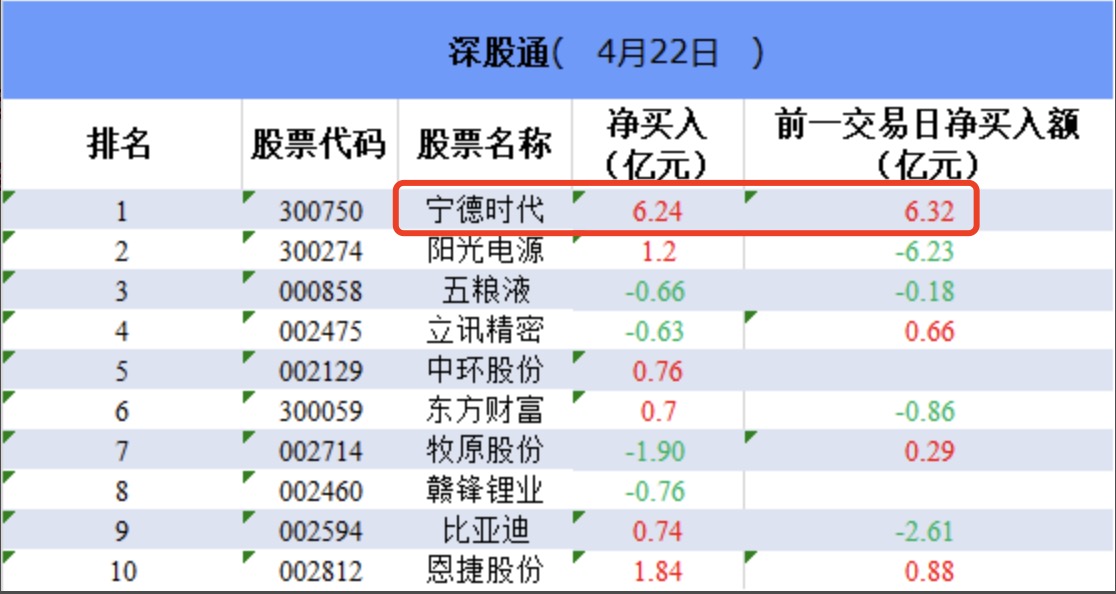 为虎作伥 第3页