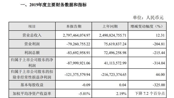 2024新澳开奖记录,揭秘新澳开奖记录，探寻背后的秘密与策略分析（以XXXX年为例）