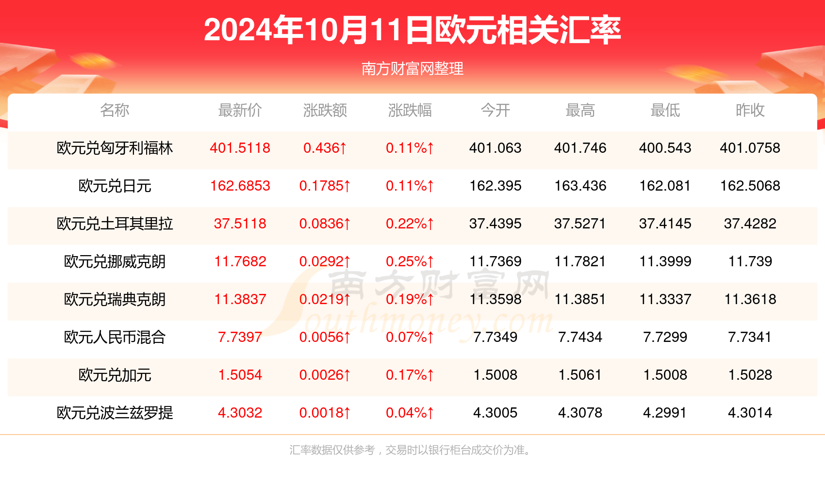 新澳门天天彩2024年全年资料,关于新澳门天天彩2024年全年资料的探讨与警示