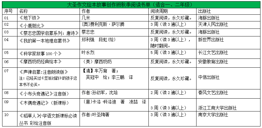 二四六期期更新资料大全,二四六期期更新资料大全——探索最新信息资源的宝库