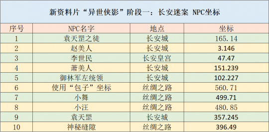 正版资料全年资料查询,正版资料全年资料查询，一站式解决方案助力高效学术研究