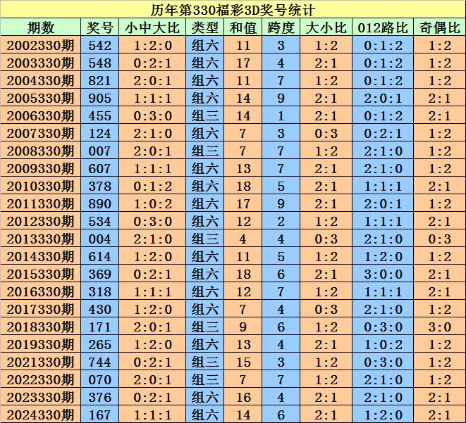 2024年12月20日 第26页