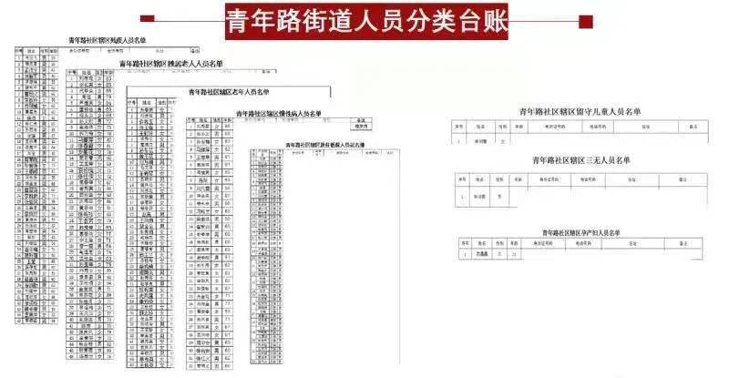 龙潭虎穴 第3页