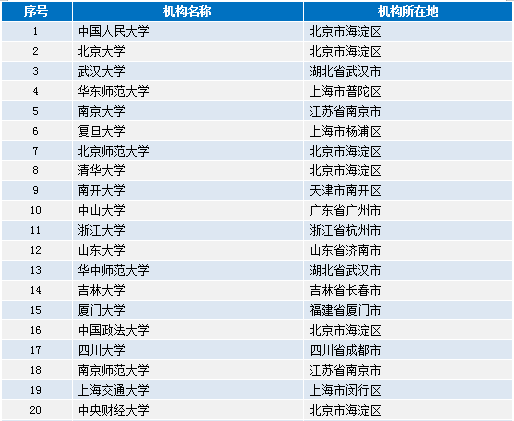 2024年12月20日 第8页