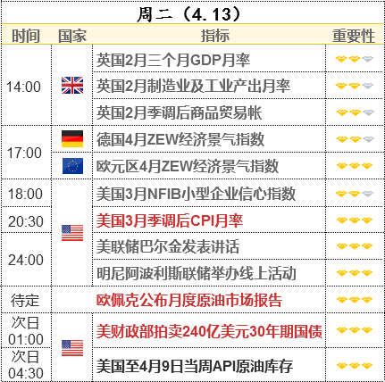 青红皂白 第2页