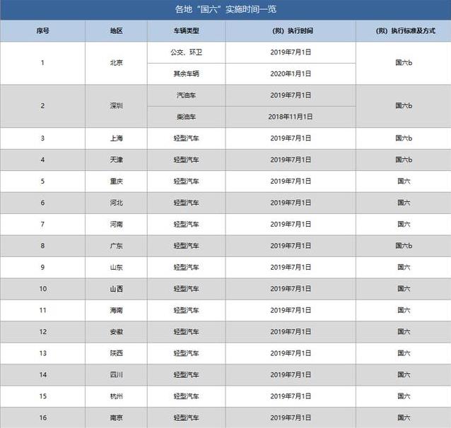 澳门六开奖结果2024开奖记录查询表,澳门六开奖结果2024开奖记录查询表，历史、数据与未来展望