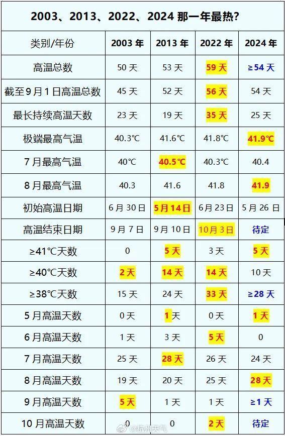 2024新奥历史开奖记录表一,揭秘2024新奥历史开奖记录表一，数据与趋势分析