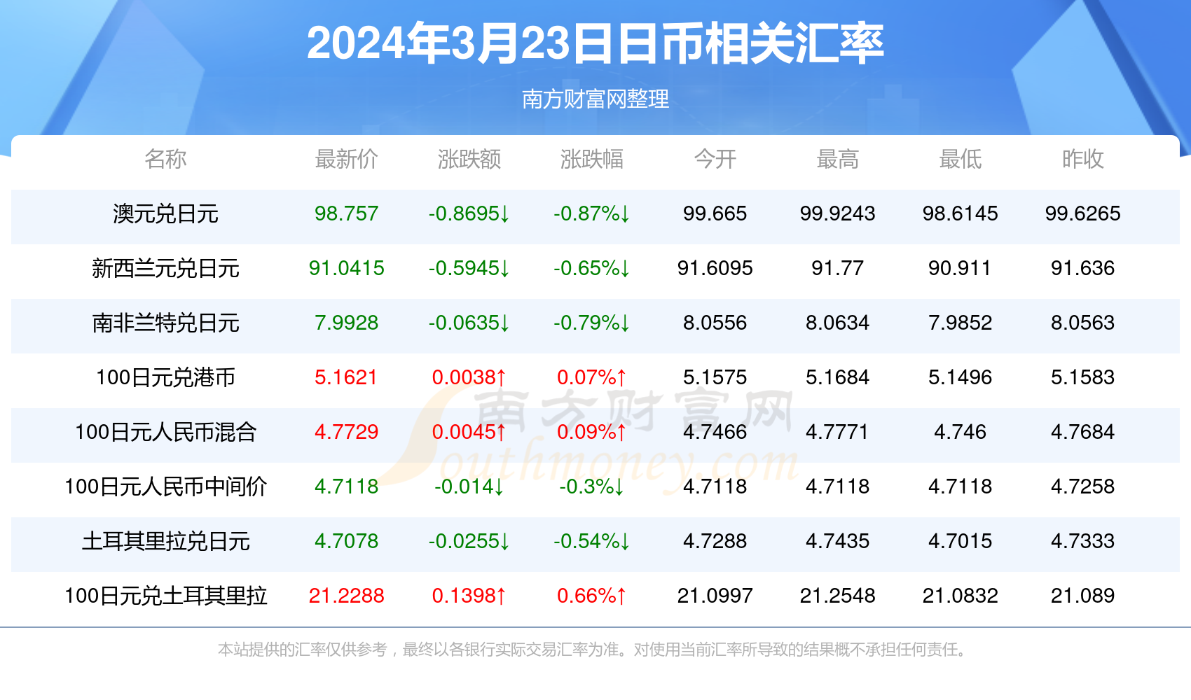 攀龙附凤_1 第2页