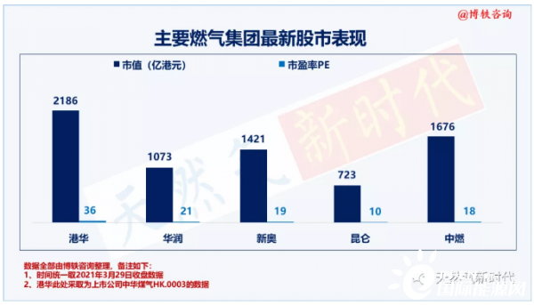 新奥精准资料免费提供510期,新奥精准资料免费提供，探索第510期的价值与奥秘