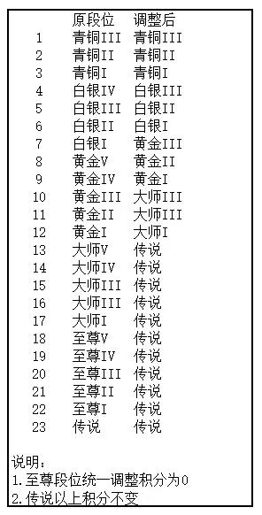 2024年12月22日 第41页