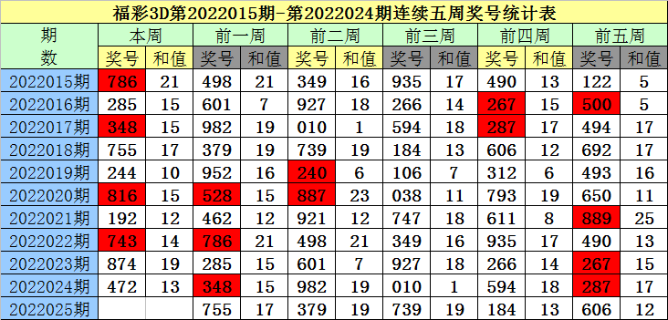 一码一肖100%精准生肖第六,一码一肖，揭秘精准生肖预测的真相与风险（1919字）