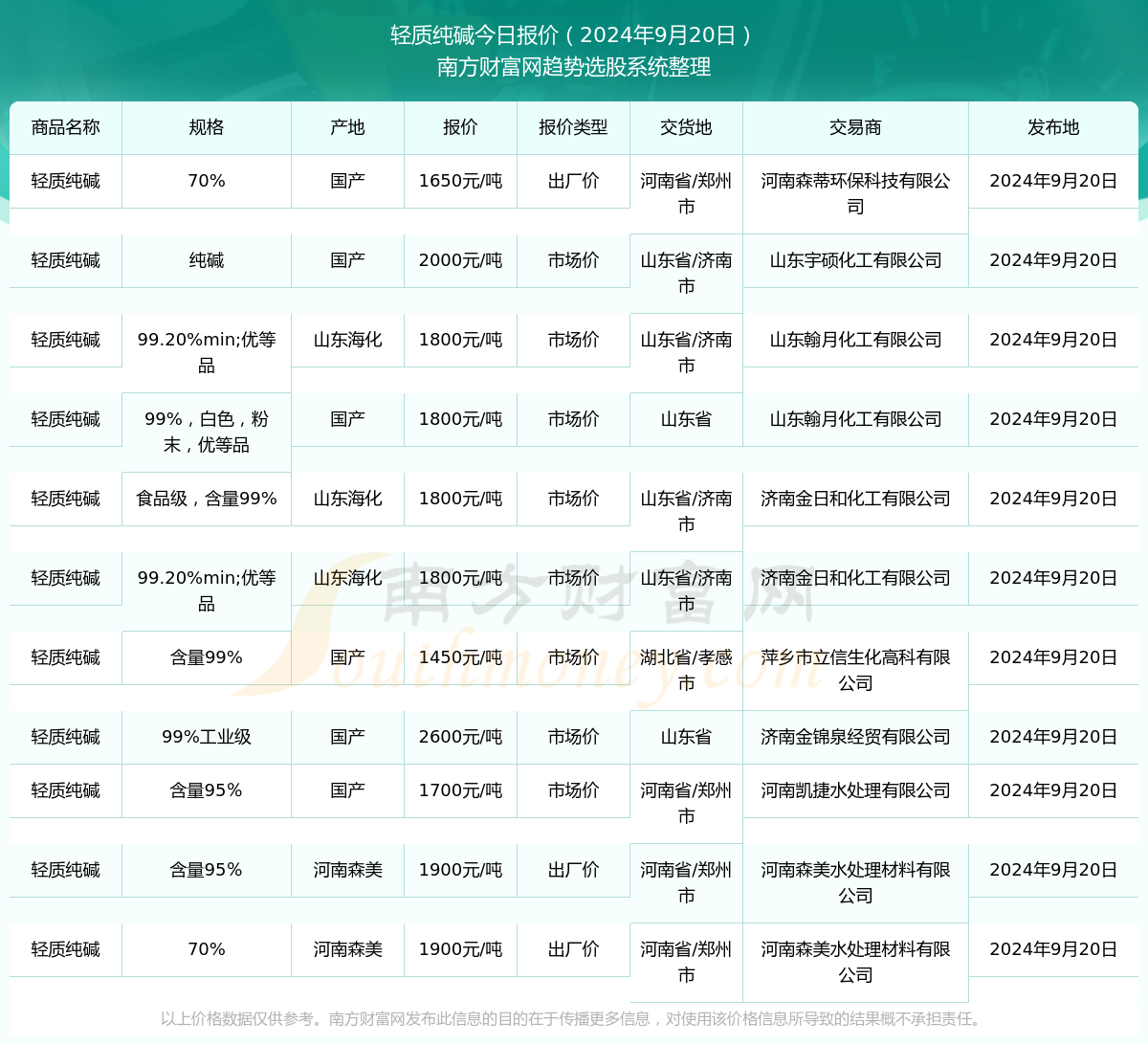 新澳门开奖结果2024开奖记录,澳门新开奖结果2024年开奖记录，探索与期待