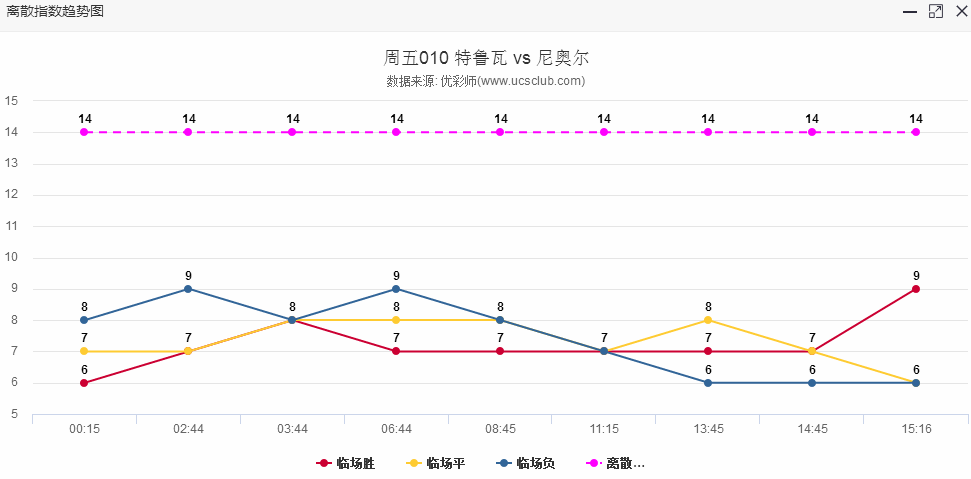 澳门今晚开特马+开奖结果课优势,澳门今晚开特马与开奖结果课优势，警惕背后的风险与犯罪问题