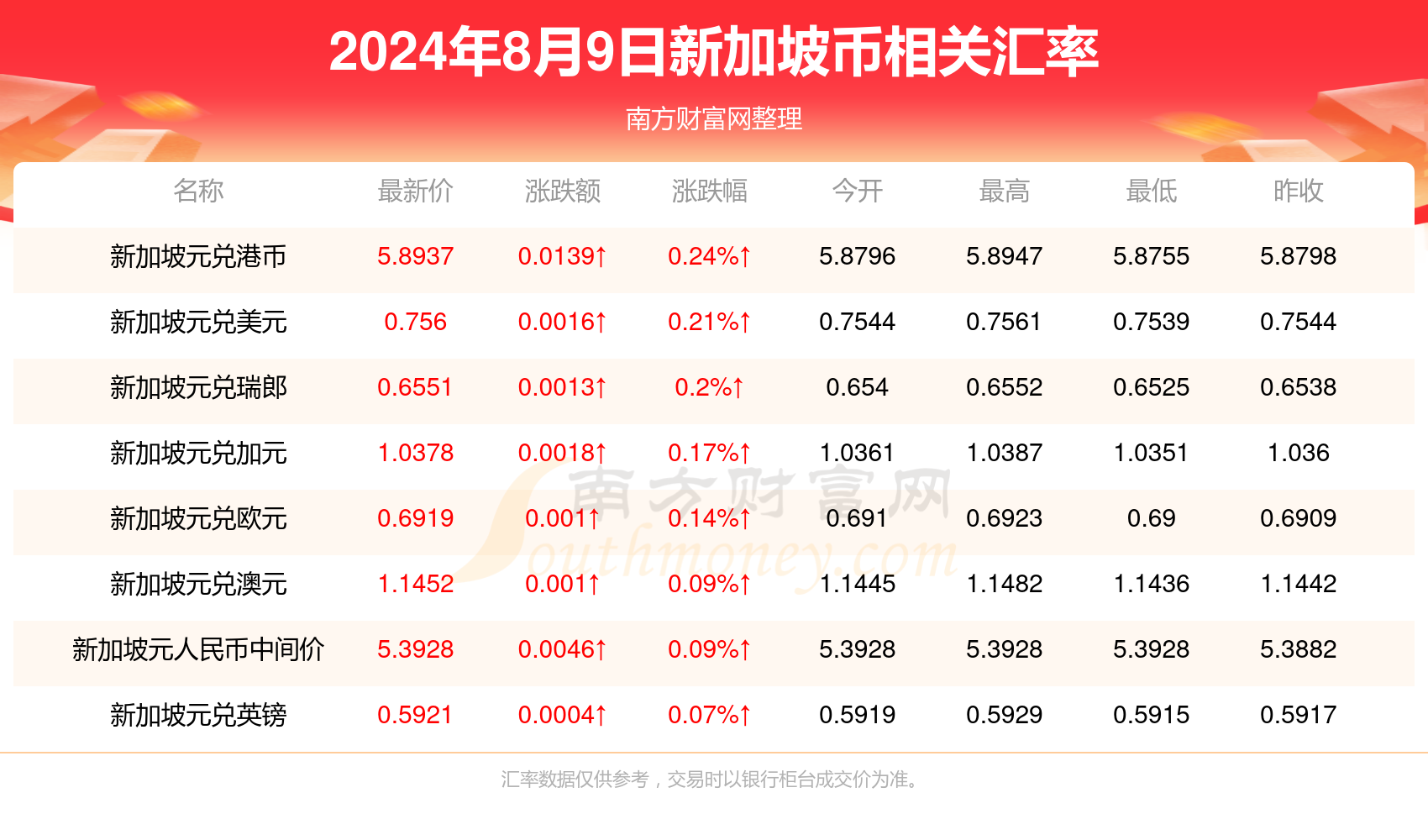 2024年12月23日 第15页