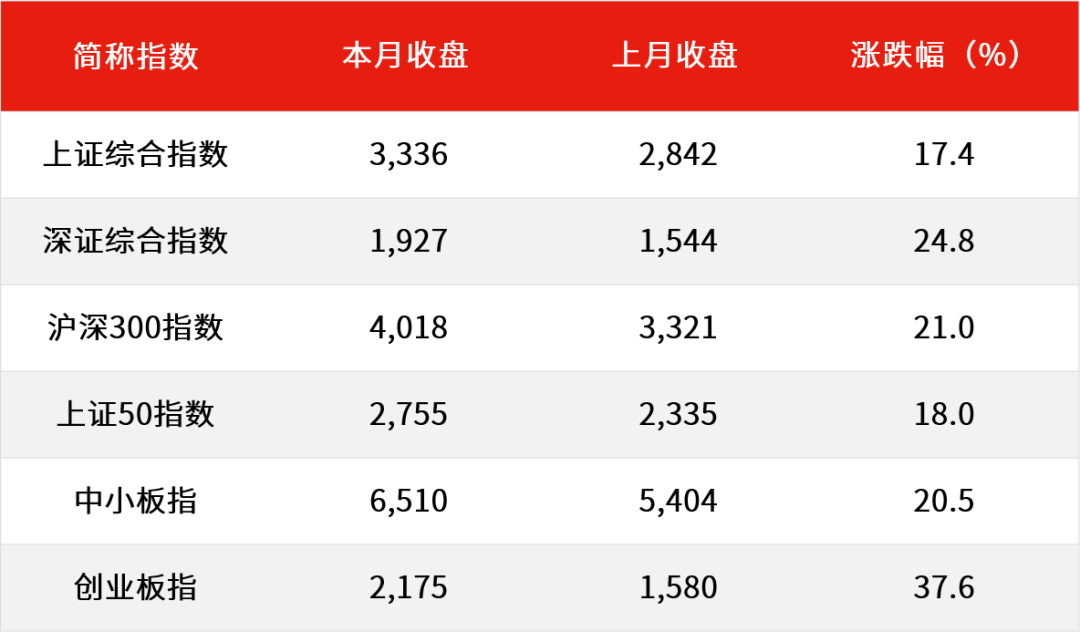 2024年12月24日 第52页