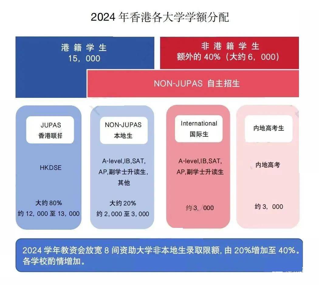 2024香港今期开奖号码,关于香港彩票的预测与探索，2024年今期开奖号码展望