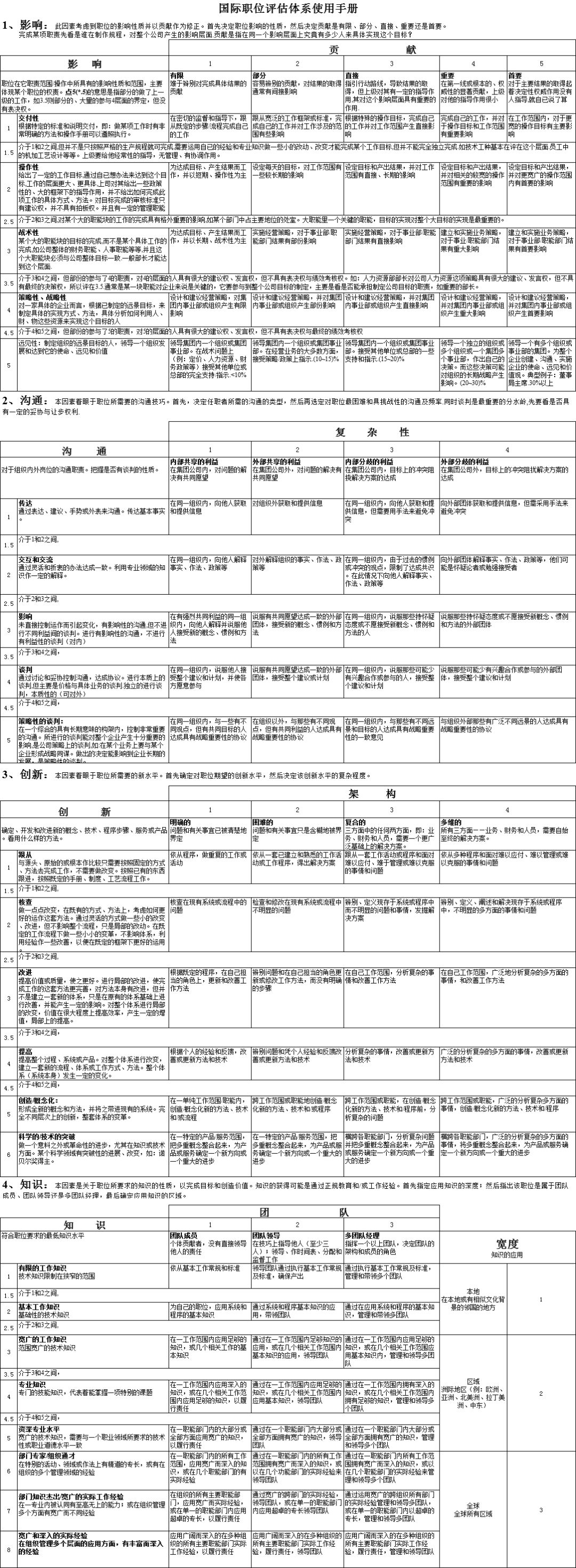 资料大全正版资料免费,资料大全，正版资料免费获取，助力个人与职业发展