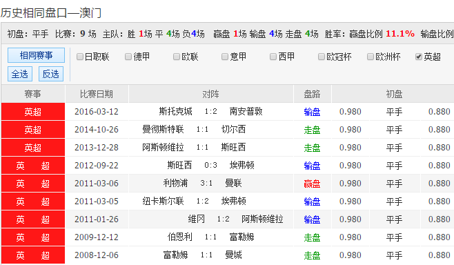 2024年澳彩综合资料大全, 澳彩综合资料大全，探索未来的彩票世界（2024年展望）